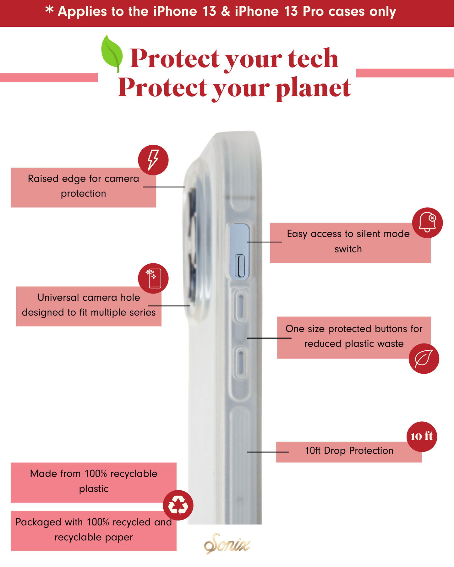 protective quality of the iphone case shown around a blank white phone case