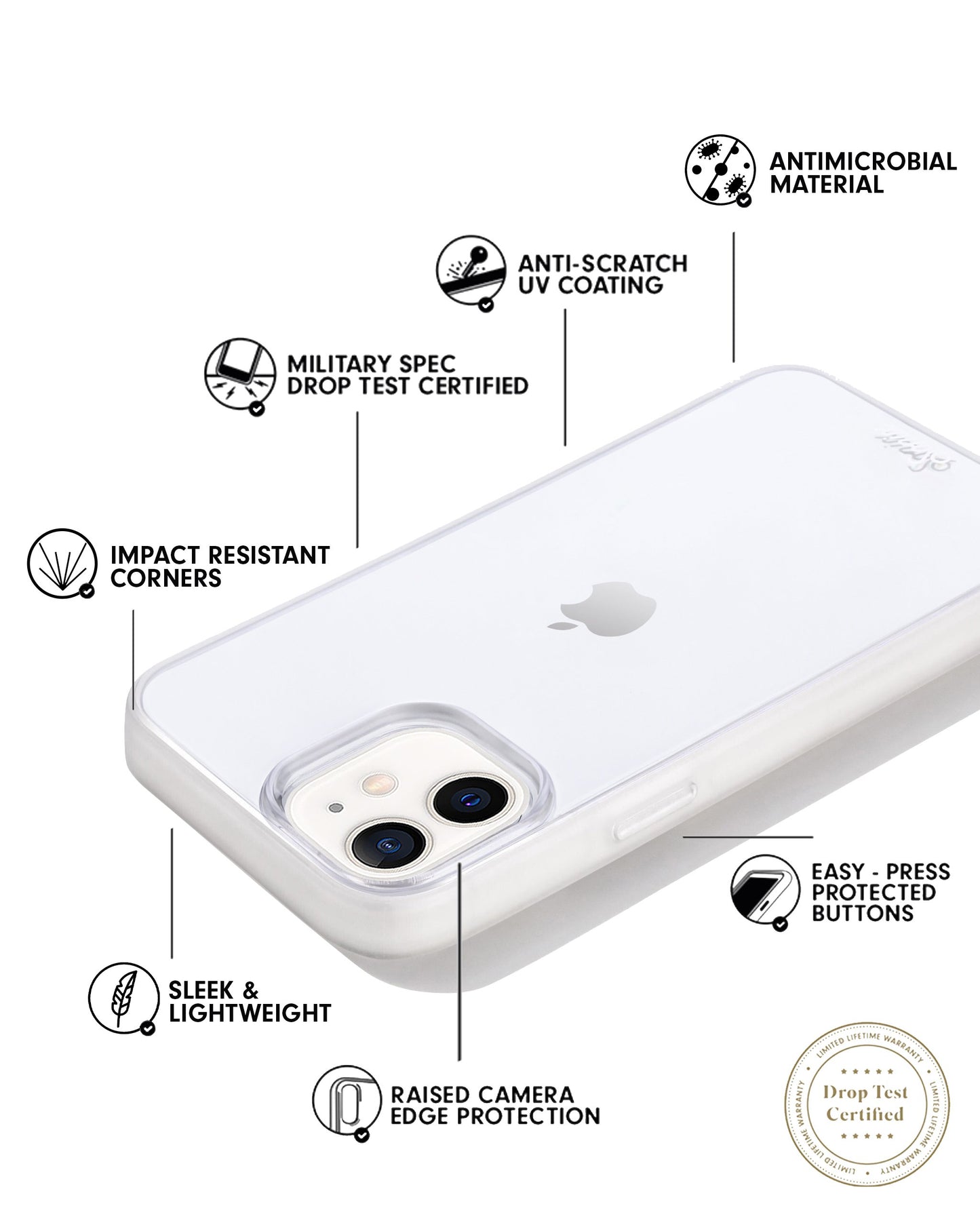 Bloomy MagSafe® Compatible iPhone Case