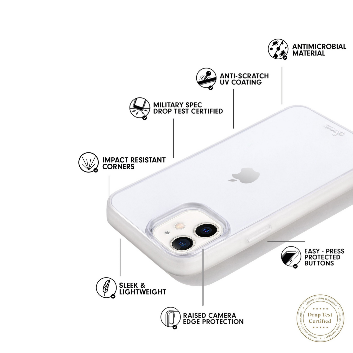 protection features of the iphone case surrounding a white iphone case side view