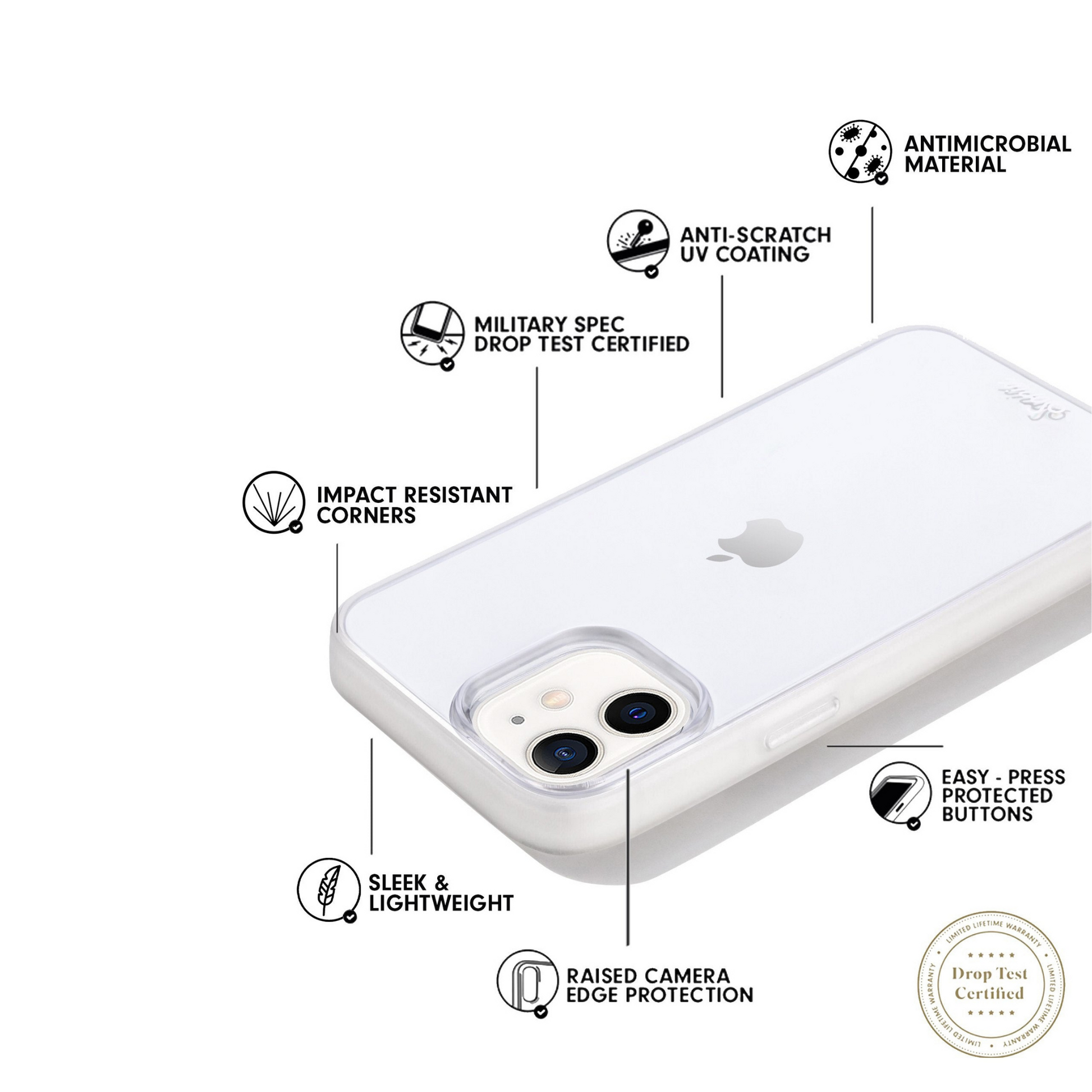 features of the protection of the iphone case shown on a plain white iphone case side view