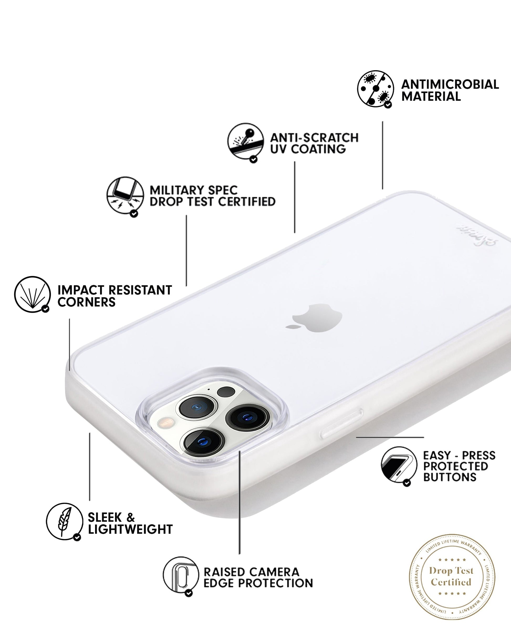 plain white case on an iphone 12 prox max side view with descriptions of the protective barrier of the case